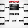 an example of a completed bracket with the DTS-1 system. Here's how Round #2 of the day broke down